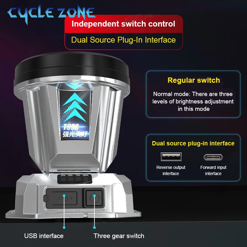 휴대용 헤드라이트 헤드 플래시라이트 TYPE-C 충전식 - Outdoor Adventure Zone 리뷰 및 가격